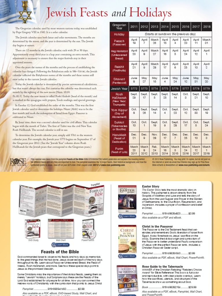 Feasts of The Bible Chart PDF Hebrew Calendar Passover