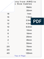 Cable Size Conversion Table