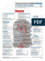 VW Audi 09G - VacTest PDF