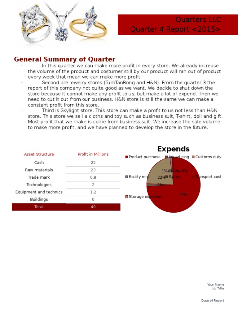 Quarters LLC Q4 2015 Financial Summary | PDF | Profit (Accounting ...