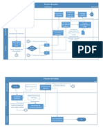 Bpmn 