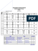 Charotar University MTech Time Table 2014-15