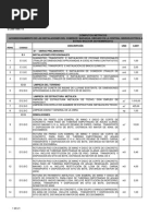 Formularios de Declaracion y Pago