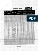 Dimensões Container