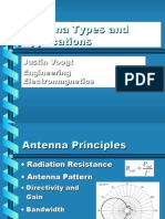 Antenna Presentation