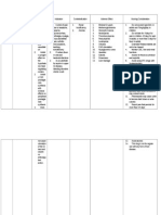 Silver Sulfadiazine Cream Prevents Burn InfectionsDrug NameDosageTherapeuticActionIndicationContraindicationAdverse EffectNursing Consideration