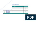 Requirements Traceability Matrix