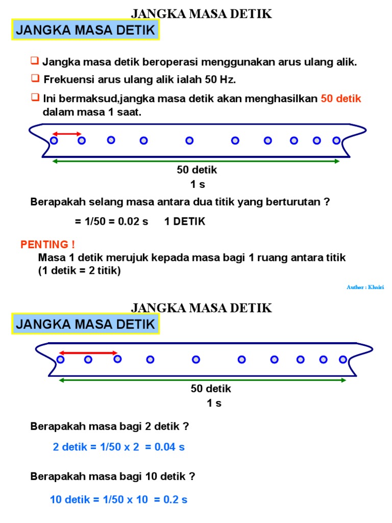 9 Jangka Masa Detik Pdf