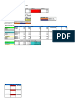 Diseño de Columnas Mediante El Metodo LRDF Combos para Las Cargas Dadas