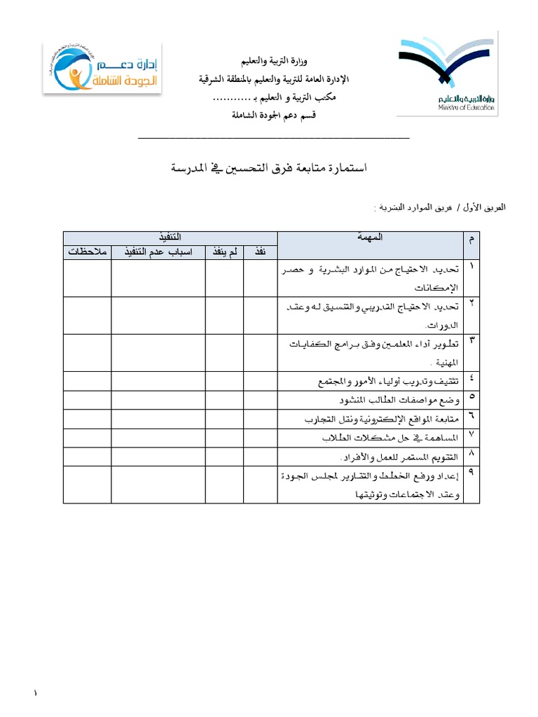 استمارة حصر مشكلات الطلاب