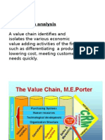 Value Chain