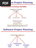 Cocomo Model