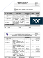 Coordinacion y Atencion en Hospitalizacion-Pr-Hos-02 Sinai