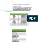 Fechas de Sesiones Del Comite de Informacion 2015