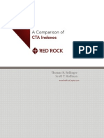 Comparing CTA Indices Feb 2015