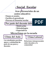 Clima Social Escolar