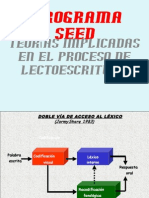 Teorias Relacionadas Con Escritura SEED 2014