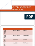 Primeros Pobladores de Honduras