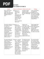 characteristics table