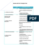 Tema Projek