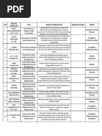 Download Penelitian Tahun 2015 Bacth 1 by Juniarti SN257488648 doc pdf