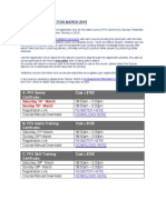 2015 Pre Season Community Coaching Courses