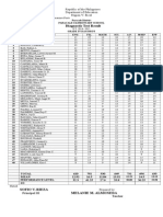 Diagnostic Test Result: Republic of The Philippines Department of Education Region V-Bicol