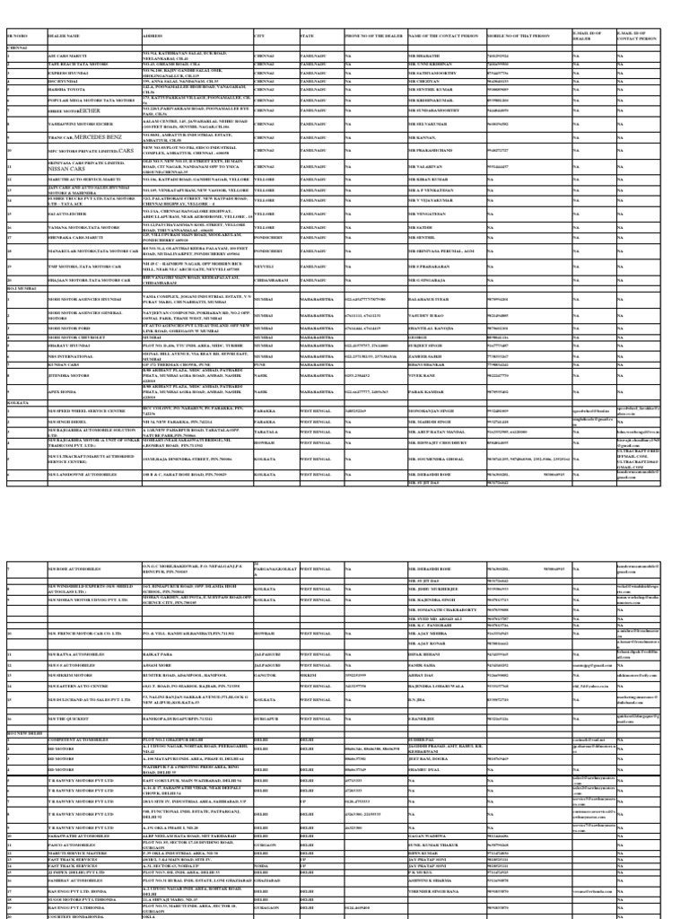 Automotive Dealer Contact List | PDF | Bangalore | Tamil Nadu