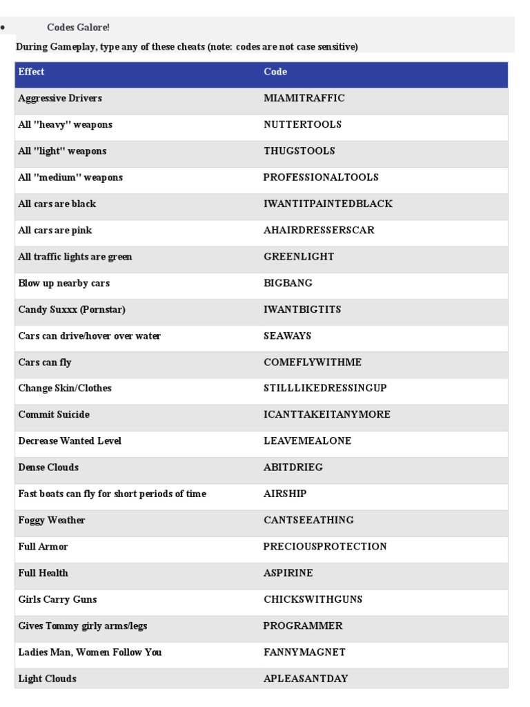 Cheats For GTA San Andreas and Vice City | PDF | Traffic | Computer File