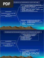 Download Pelabuhan Laut Di Jabar by karda d yayat SN25751219 doc pdf