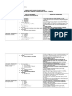 palnificación anual 5°