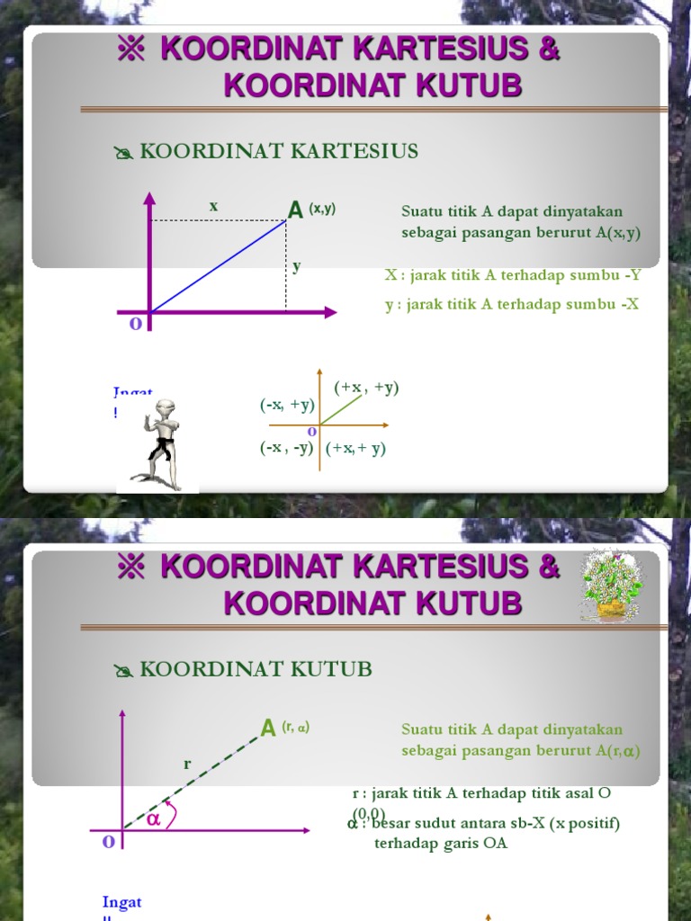 Contoh Soal Koordinat Kutub Dan Penyelesaiannya Barisan 