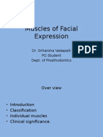 Muscles of Facial Expression Guide