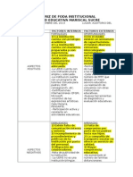 Matriz Foda Uems