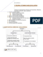 A Materiaren+teoria+atomiko+molekularra