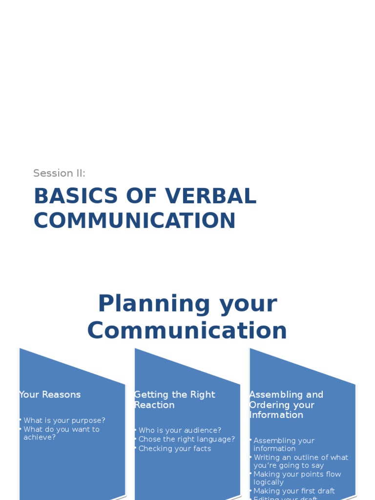 Effective Business Communication | PDF | Nonverbal Communication ...