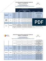 Homologacin Vehicular - Vehculos Automotores 06 Febrero 2015