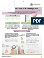 infografía ley anticorrupción 