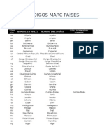 Códigos Marc Países
