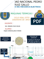 Ciclo Otto Diagrama de BRICK