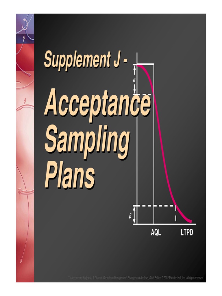 Acceptance Sampling Calculator – DSALJB