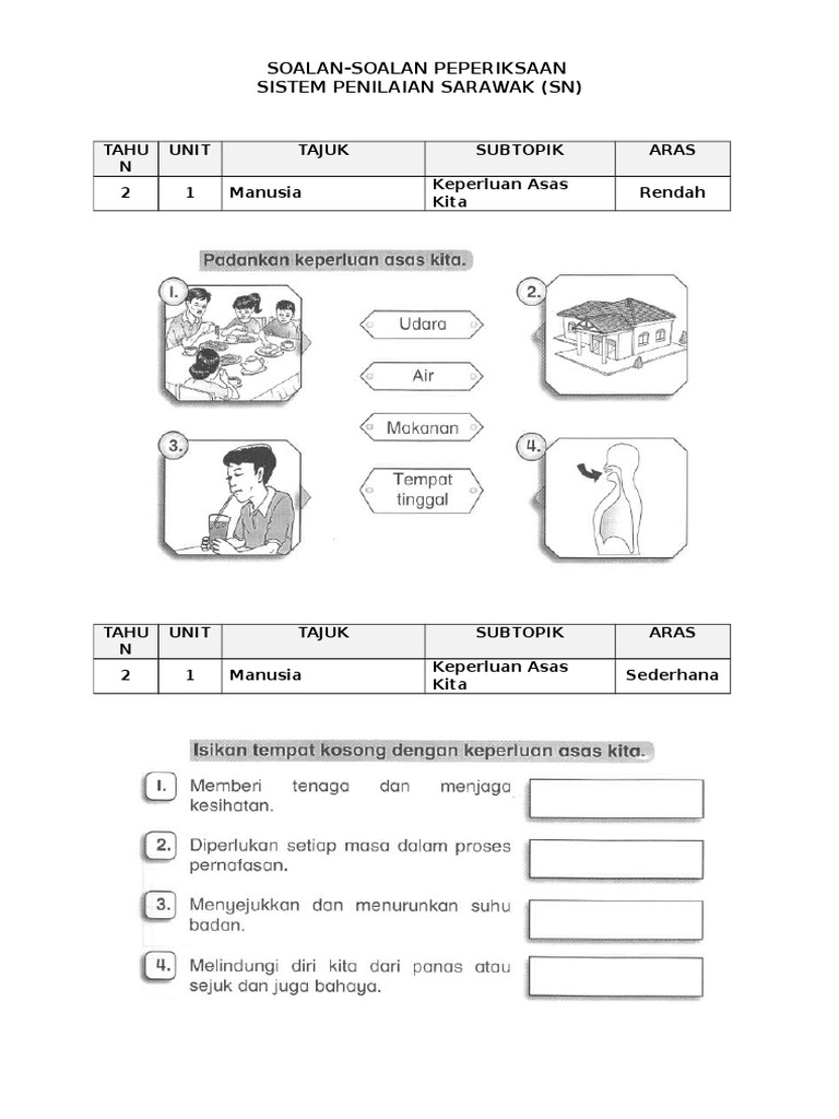 Soalan-Soalan Peperiksaan Sistem Penilaian Sarawak (Sn)
