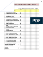 Rekod Markah Pentaksiran Sumatif 4 Ert