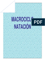 4.MACROCICLO_natacion