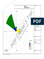 Wind Rose Plot for Flint/Bishop Arpt, MI Station