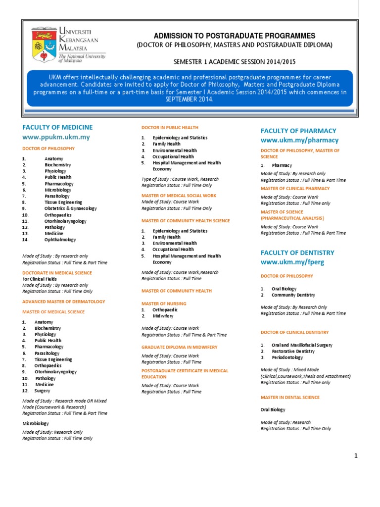 UKM Postgraduate Programmes Overview | PDF | Self-Improvement | Wellness