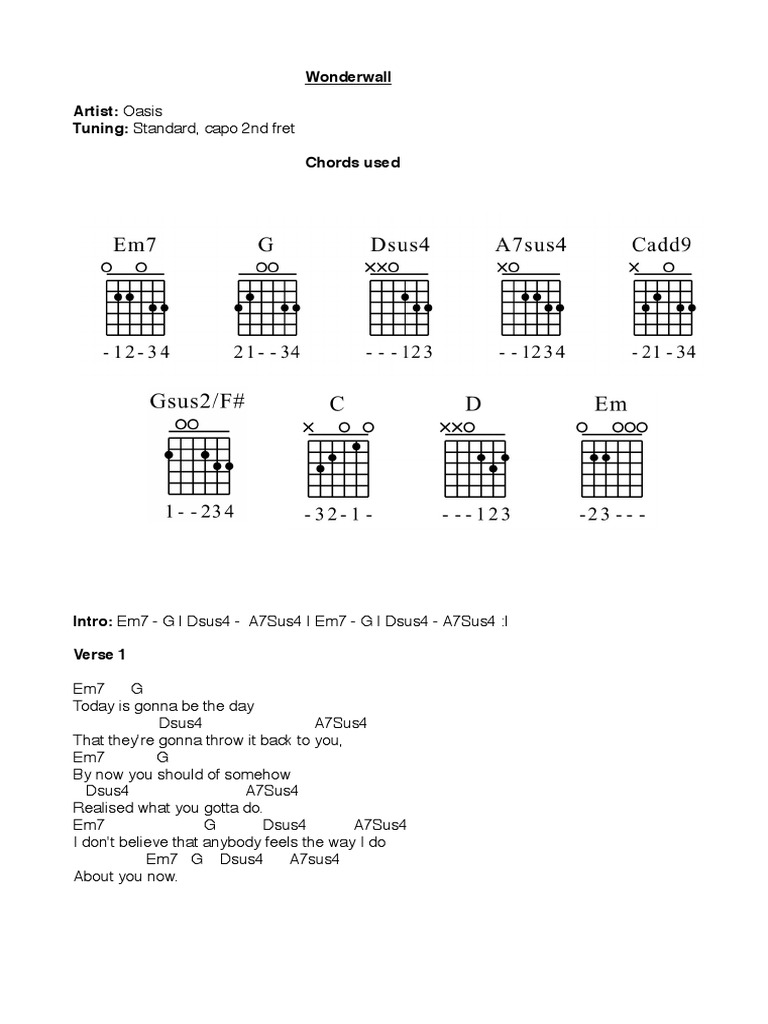 Wonderwall Artist Oasis Tuning Standard, Capo 2nd Fret Chords Used PDF