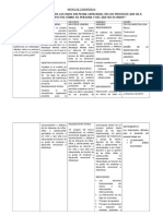 Matriz de Consistencia