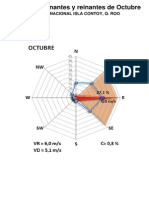 Viento de Octubre en El PNIC