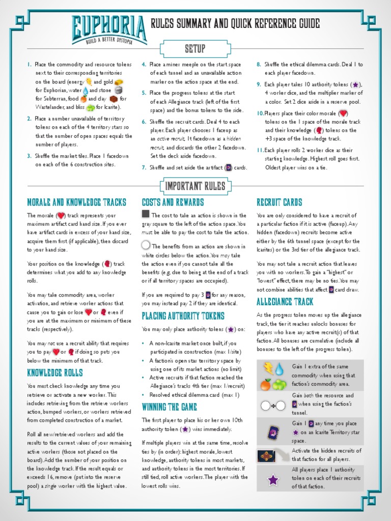 Game Setup and Rules Overview | PDF | Leisure Activities | Tabletop Games